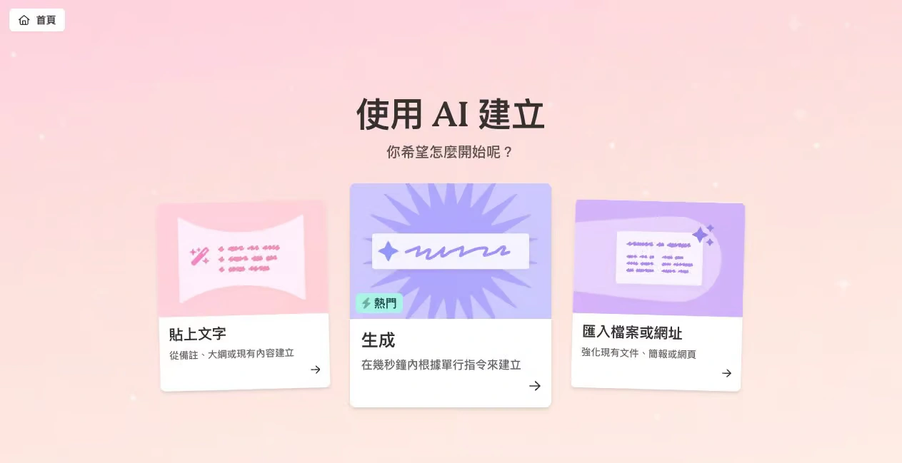 Gamma AI 幫你整 PowerPoint 文字內容免費變圖文並茂簡報