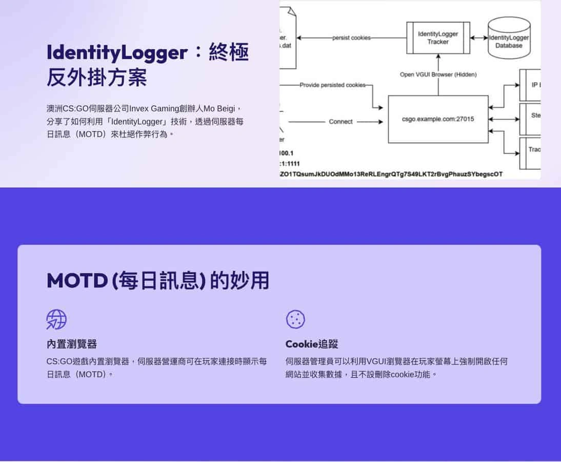 Gamma AI 幫你整 PowerPoint 文字內容免費變圖文並茂簡報