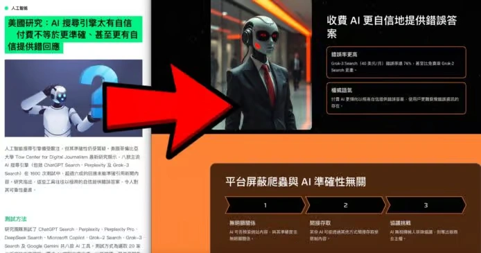 Gamma AI 幫你整 PowerPoint 文字內容免費變圖文並茂簡報