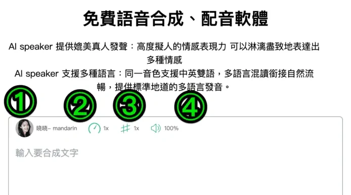 AI speaker 免費 AI 生成語音工具 AI 代你講嘢、支援廣東話語音